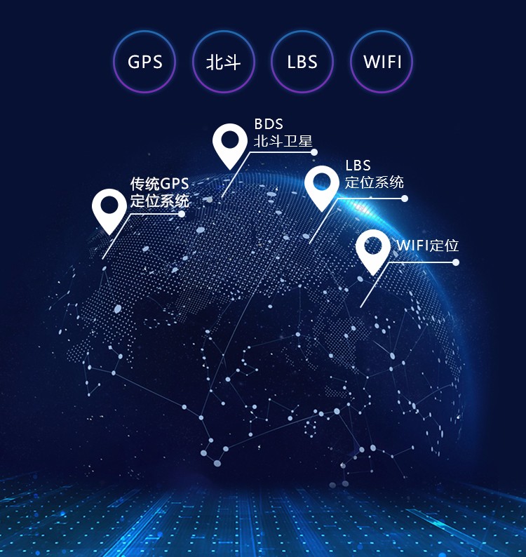 一鍵錄音遠程聽音/